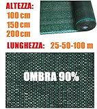 Rete oscurante per giardino Rete oscurante per giardino