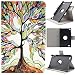 Produktbild Asnlove Hülle für Amazon Fire 7 Zoll 2015, Premium PU Leder Schutzhülle Tasche Case Cover Ultra Slim Lightweight mit Standfunktion für Amazon Fire 7 Tablet 5th Generation - 2015 Modell