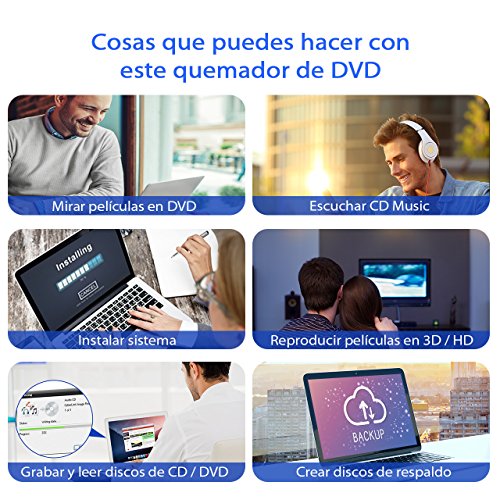 TOPELEK Unidad Externa de CD DVD  Port  til Grabadora y Lector de CD DVD y Reproductor Ultra Slim  Bajo Consumo de Energ  a  Transferencia R  pida de Datos  para Win7   WIN8   XP Vista   Linux Mac OS