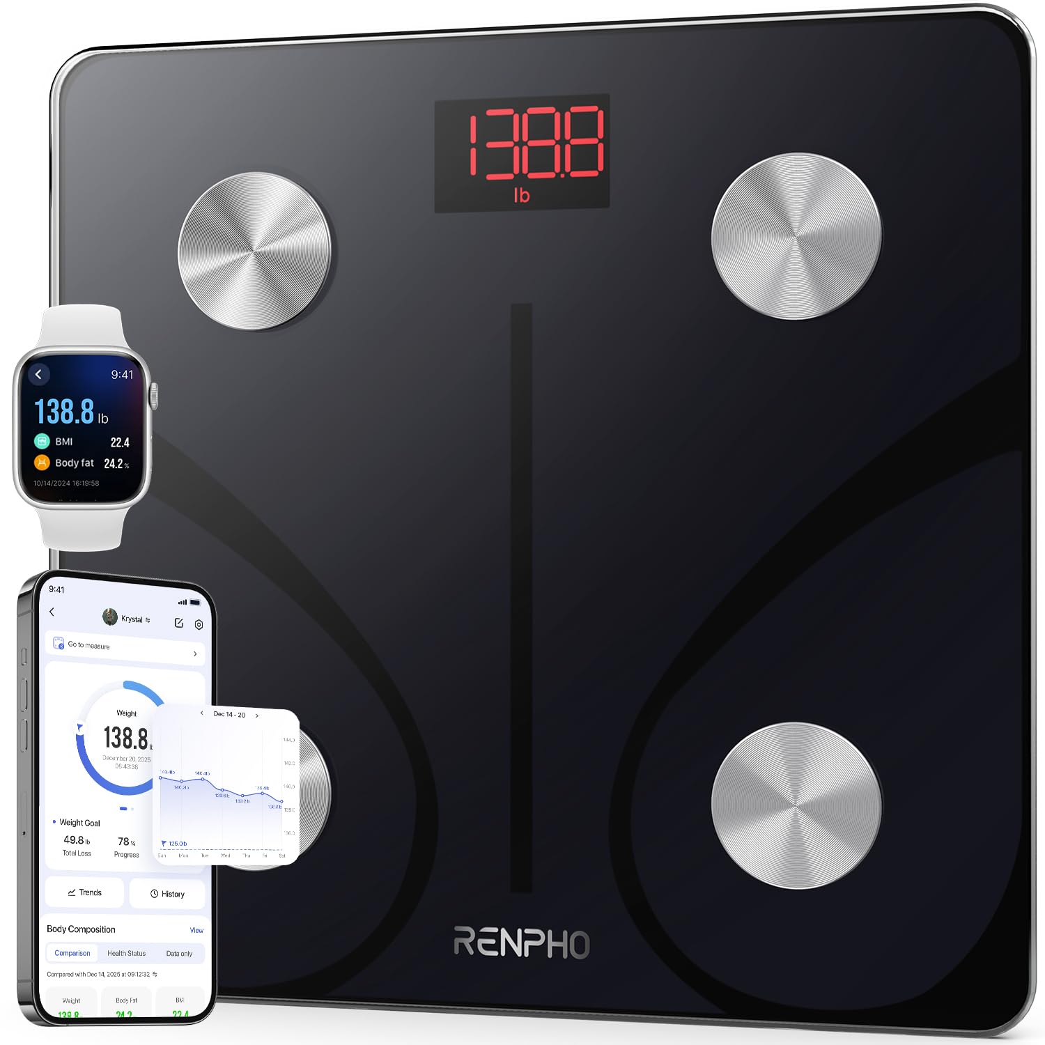 RENPHO Bascula Grasa Corporal y Muscular con App, 13 Métricas, Elis 1 | Bascula de Baño Inteligente para Fitness, Seguimiento Masa Muscular, Alta Precisión Composición Corporal, Múltiples Usuarios
