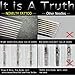 ITATOO TATTOO® 100pcs Platinum Healthy Mixed Size Tattoo Needles 3RL 5RL 7RL 9RL Assorted Tight Round Liner Protecting You from Being Ripped