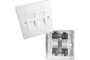 LOOPS Double CAT6a Shielded/Screened Wall Plate – Tool-less RJ45 Ethernet/Network Socket Outlet – Internet/WiFi Data Face Plates – LAN FTP