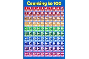 WISDOM LEARNING Counting 1-100 - Learning To Count Childrens Wall Chart Educational Numeracy Childs Poster Art Print WallChart