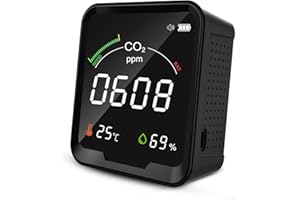 Therm La Mode CO2 Messgerät Erkennt CO2 Temperatur Und Luftfeuchtigkeit In Innenräumen, Luftqualität Messgerät Mit Echtzeitanzeige, Raumluftqualitätsmonitor, Der Einen Alarmwert Festlegen Kann