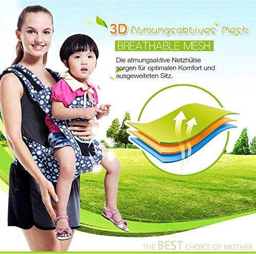 Amzdeal für Babys und Kleinkinder von 3-36 Monaten Babytrage mit integriertem Sitz in Blau Baby Carrier - 6