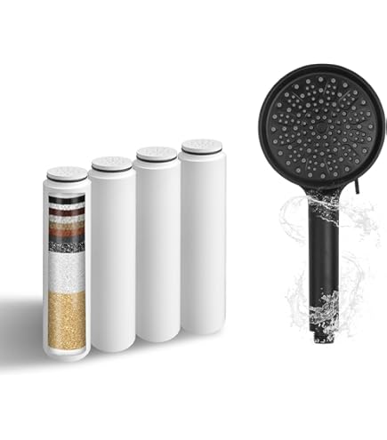 IONAC Shower Head with Filter, Made in Japan, Innovative
