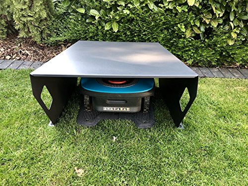 ᐅ Mahroboter Garage Xxl Mahroboter