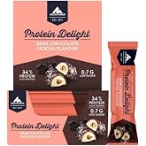 Multipower Protein Delight