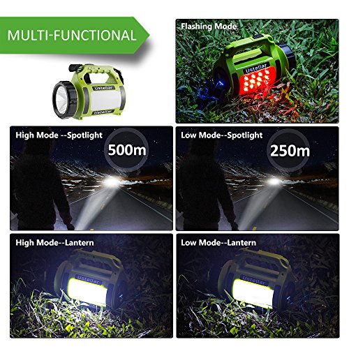 Ustellar Wiederaufladbare LED Handscheinwerfer, Wasserdicht Suchscheinwerfer, Dimmbar 3 Lichtmodi 2 Helligkeitsstufen Handlampe Powerbank USB-Kabel inkl. Strahler Arbeitsleuchte ideal für Camping Outdoor - 5