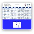 RN Badge Buddy Horizontal w/Height & Weight Conversion Charts (Blue)