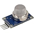 Core Technologies MQ-135 Air Quality Sensor Module