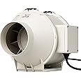STERR Inline Extractor Fan DFA100 Duct Fan 100 mm / 4’’ - Industrial Fan Low Energy Consumption