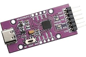 SeenGreat CP2102 USB to TTL UART Serial Port Module for Windows Mac Linux Type-C Connector Adopts CP2102-GMR Chip Power Supply TXD RXD Indicators UART TTL Level Switch 3.3V/5V Logic Level