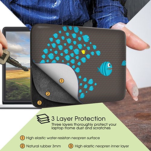 Sidorenko Laptop Tasche f  r 15 - 15 6 Zoll   Universal Notebooktasche Schutzh  lle   Laptoptasche aus Neopren  PC Computer H  lle Sleeve Case Etui  G