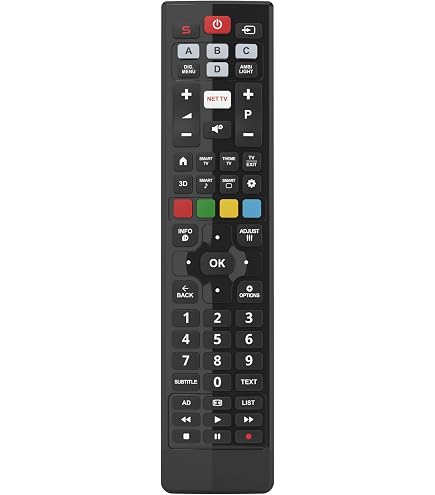 VINABTY Telecomando Universale Di Ricambio RC2034301/01 Per TV Philips - Sostituto Per Modelli 23PFL5322, 32PFL3512D, 19PFL5602D E Molti Altri - 2