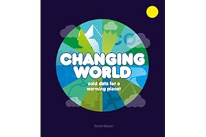 Changing World: Cold data for a warming planet
