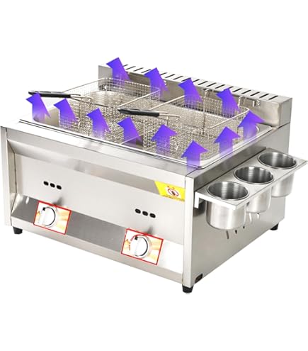 Commerciële