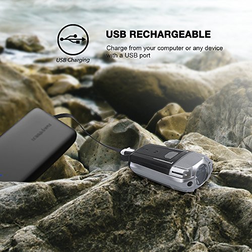 LED Fahrradlicht, Sahara Sailor Fahrrad Beleuchtung Rücklicht Frontlichter Set USB wiederaufladbar Fahrradlampensets mit Leuchtclipse 4 Licht-Modi für Berg-Radfahren, Camping und täglichen Gebrauch - 7