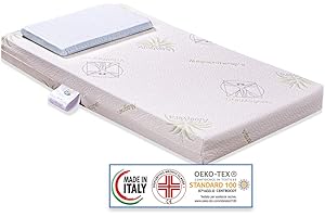 Materassimemory.eu - Matratze für Wiege Babybett Modell Aloe Dream Erstickungsschutz Maßnahme 64x124 cm hoch 12 cm mit abnehmbarem Bezug und maschinenwaschbar mit kostenlosem Erstickungsschutzkissen.