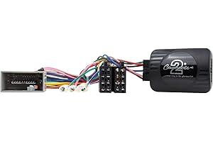 Connects2 CTSHO003.2 Accesorio para Coche por HONDA