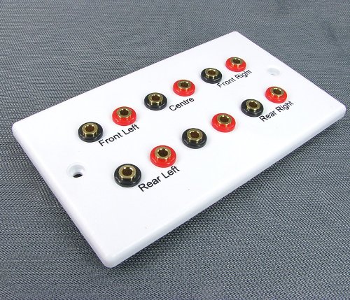 Preisvergleich Produktbild Dolby 5.1-mit passiver Subwoofer