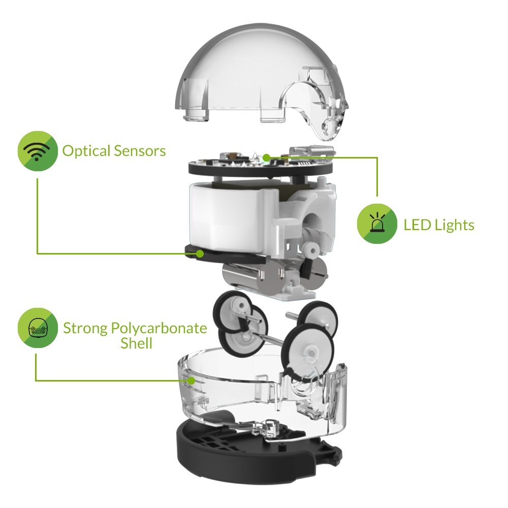 ozobot bit starter pack