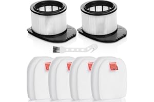 Sansoak Replacement Filter IZ400 IZ420 for Shark Stratos DuoClean Cordless Stick Vacuum IZ400EU IZ400EUT IZ420EU IZ420EUT IZ400EUT IZ400EUTBK 2 HEPA Post Motor Filters and 4 Foam and 4 Felt Filters