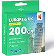 SimCorner 200GB Data Only - Europe & UK Prepaid Sim Card. 30 Days. No Daily Limit. Use In 50 Countries. Easy Activation. International Travel Sim Card. Sim 3-in-1 Size