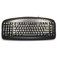 Black Left-Handed Keypad Keyboard