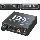 Alfais 5074 Digital To Analog DAC &Ccedil;evirici D&ouml;n&uuml;şt&uuml;r&uuml;c&uuml; Ses Optik Adapt&ouml;r&uuml;