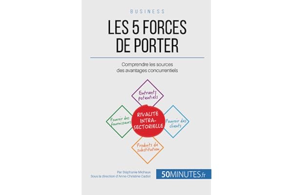 Les 5 forces de Porter: Comprendre les sources des avantages concurrentiels