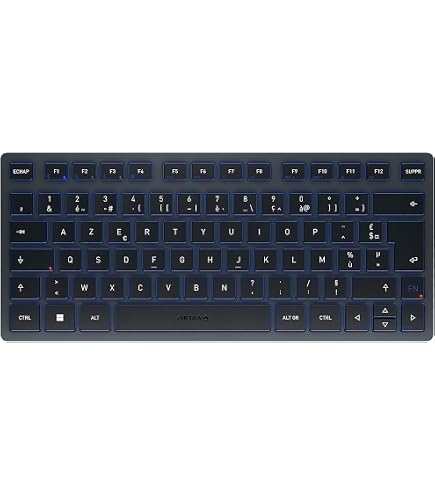Clavier Bluetooth Multi-périphériques Compact HP 350 - Caractéristiques