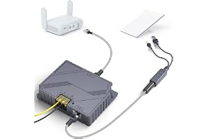 XLTTYWL® 150W 9-36V PoE Injektor & Splitter för Starlink Mini 12V/24V | För Mini/Mini X, 150W GigE PoE, 9-36V DC, Inget kabelklipp, ESD-skydd, Idealisk för Husbil, Båt & SUV.
