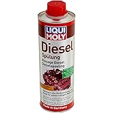 Liqui Moly Dizel Yıkama 500 ml Otomotiv Bakım &Uuml;r&uuml;n&uuml;