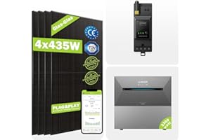 JA SOLAR Balkonkraftwerk 2260W mit Anker 3200W Speicher Solix Pro, 4x565W Bifalzial Module, 1600W Stromspeicher mit 1600W Erweiterungsakku + Smart Zähler, für Balkon Haus Dach (0% VAT für Privatkunden)