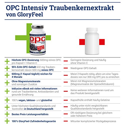 OPC Grapeseed Extract Intensive 600mg | 180 Vegan Capsules (6 Month Supply) High Strength and Pure Grape-Seed Extract + Vitamin C | Antioxidant Oligomeric Proanthocyanidins