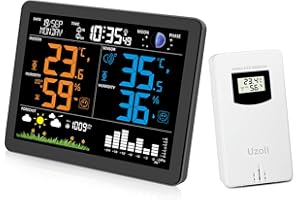 Uzoli EM3566 Estación meteorológica inalámbrica con sensor exterior, Termómetro, Higrómetro, Previsión del tiempo, Reloj digital, Presión del aire, Fases de la luna, Nivel de confort, Moho riesgo