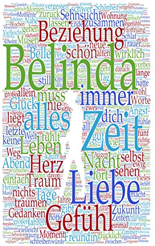 Download Herzreise Download Herzreise