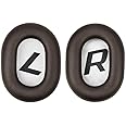 YunYiYi Replacement Foam Earpads Compatible with Plantronics Backbeat Pro 2 Bluetooth Headphones