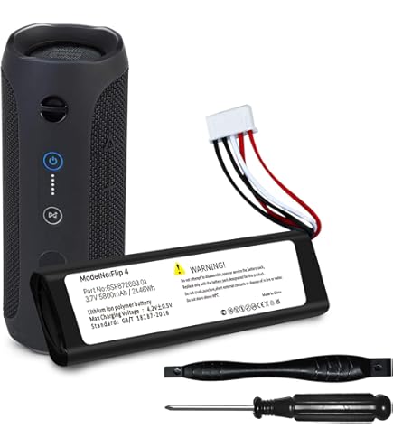 Vhbw 3 X Batteries Compatible With Plantronics Savi Office