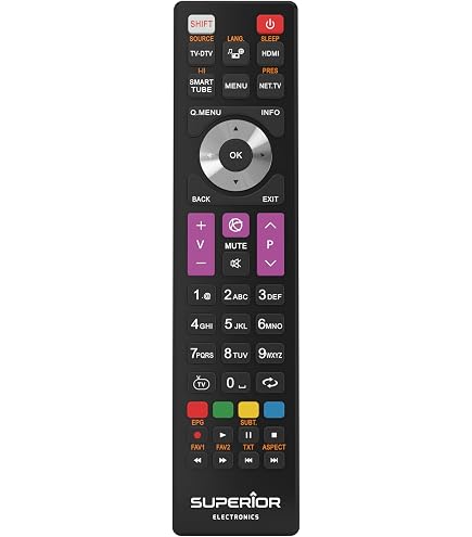 Belife Telecomando Universale Per TV TELEFUNKEN TE48282S25T2K - 5 Metri, Programmazione Non Necessaria - 2