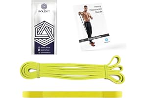 Boldfit Heavy Resistance Band for Workout Set Exercise & Stretching Pull Up Bands for Home Exercise for Gym Men & Women Resis