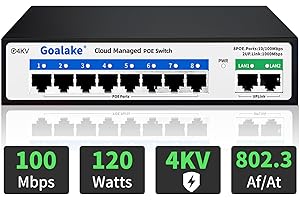 Goalake Switch Poe+ 10 Ports, Switch Ethernet Géré dans Le Cloud, 8 Ports Poe à 120 W, 2 Gigabit Uplink, 802.3af/at, App Facile à Gérer, Détection Cloud, Vlan, Redémarrage Cloud, 250 M