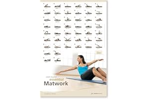 Stott Pilates - Tabla de Pared