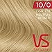 Vidal Sassoon Salonist Hair Colour - 10/0 Lightest Neutral Blonde
