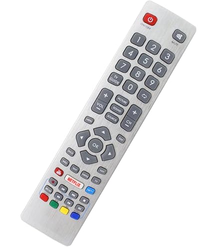 Nuovo RM-Series Ricambio Telecomando TV per Hitachi 20512262