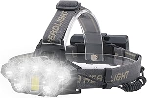 Victoper Head Torch Rechargeable, Ultra Bright 18000 Lumens COB 6 Lighting Modes Headlamp LED Rechargeable, LED Head Torch, Hands-Free Flashlight for Camping, Fishing, Cycling, Hiking