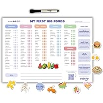 CATCHY - My First 100 Foods Tracker + Notre Ensemble De Menus