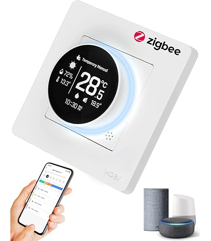 Sonoff Termostato Termostato Programmabile Per Riscaldamento A