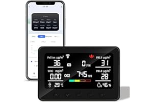 THERM LA MODE CF-30 Monitor jakości powietrza do użytku wewnątrz pyłków, CO2, PM2,5, PM1.0, TVOC, temperatury, wilgotności, monitor zanieczyszczenia powietrza z dużym wyświetlaczem LCD, aplikacja do konfiguracji i
